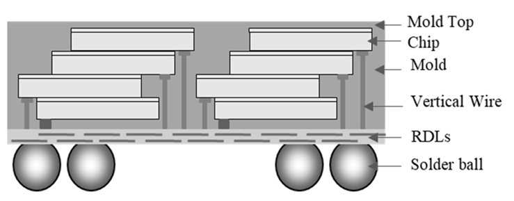 2.png 2.png