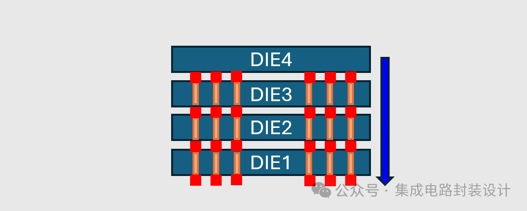 3.png 3.png
