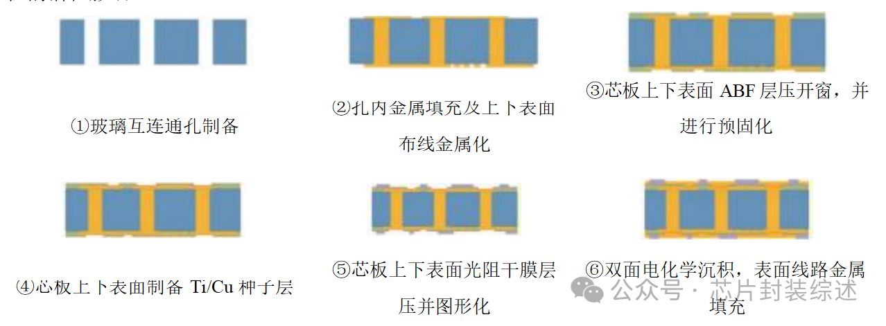 2.png 2.png